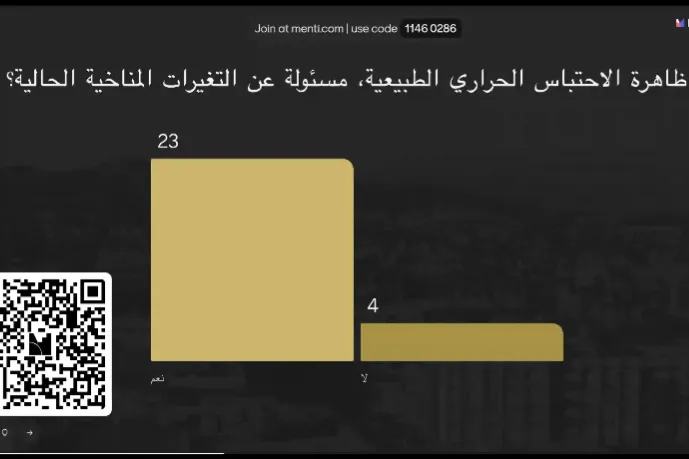 منظمة الماسة للإغاثة والتنمية تواكب الجهود البيئية عبر مشاركتها في فعالية “تمكين بيئي مستدام”