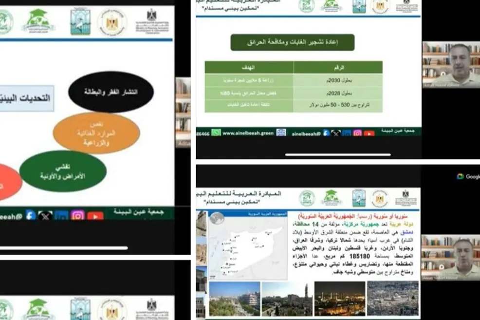 شاركت منظمة الماسة في الفعالية التاسعة للمبادرة العربية للتعليم البيئي بدعوة من جمعية عين البيئة